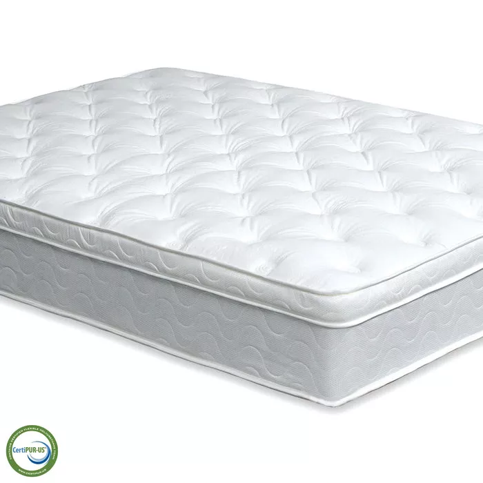 Bird Of Paradise Euro Pillow Top Mattress